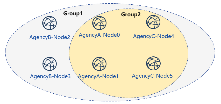 ../../_images/tutorial_step_3.png